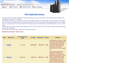 Desktop Screenshot of hostingranks.vidionline.com